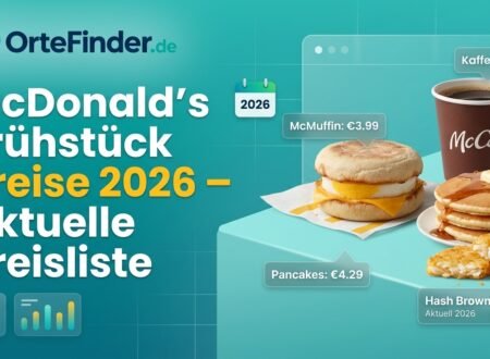 McDonald’s Frühstück Preise 2026 – Aktuelle Preisliste