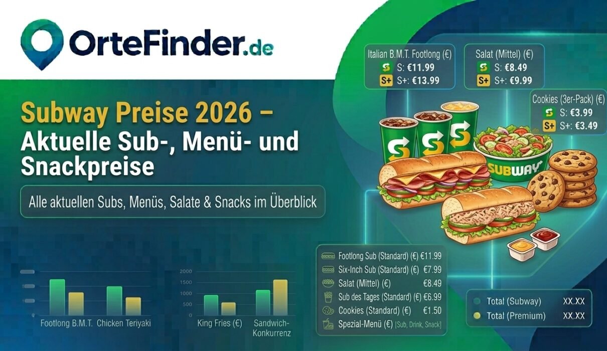 subway-preise-2026