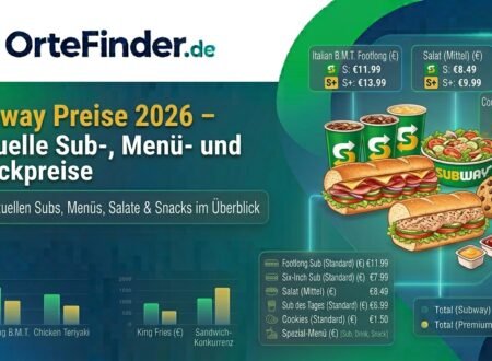 subway-preise-2026