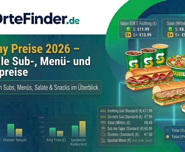 subway-preise-2026