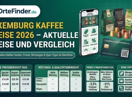 Luxemburg Kaffee Preise 2026 – Aktueller Preisvergleich